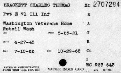 Charles Brackett