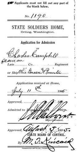Charles Campbell