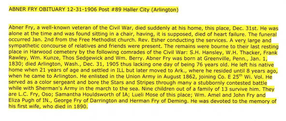 Abner Fry