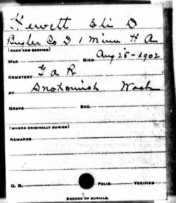 Eli Hewitt