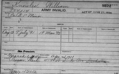 William Knowles
