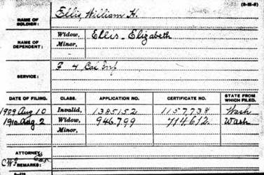 William Ellis