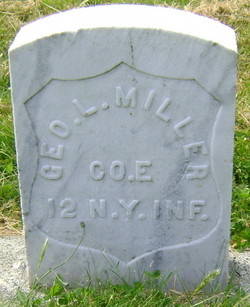 George Miller