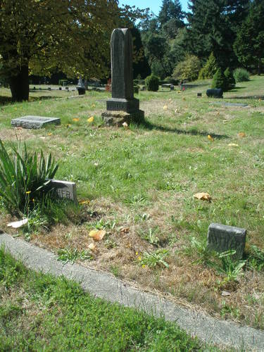 George Fuller