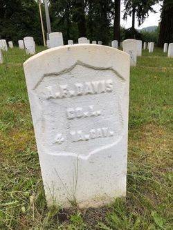 Abner Davis