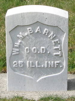 William Barnett