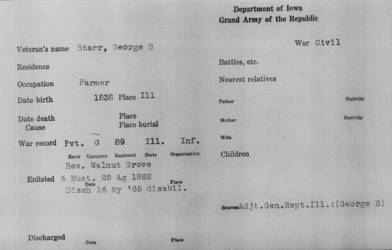 George Starr