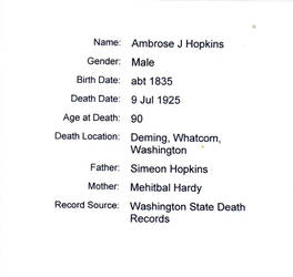 Ambrose Hopkins