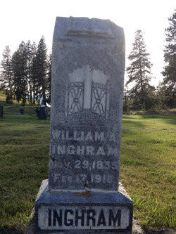 William Inghram