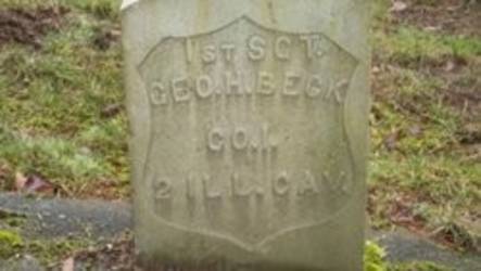 Missouri Beck