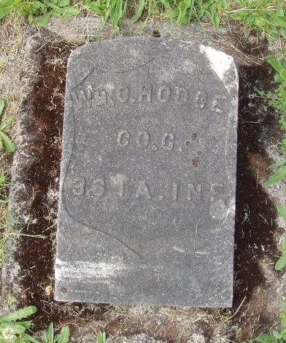 William Hodge