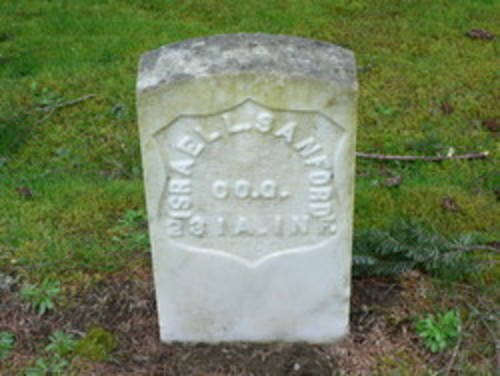 Israel Sanford