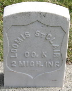 St Clair Loomis