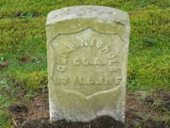 George Nichols