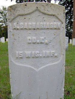 Asbjorn Sachariason