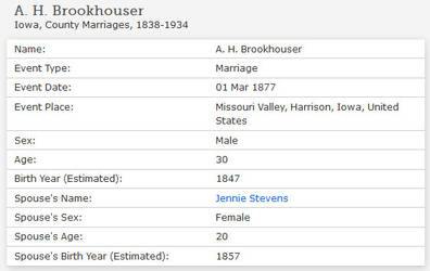 Adam Brookhouser