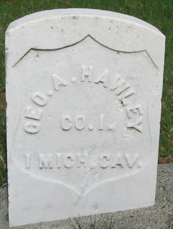 George Hawley