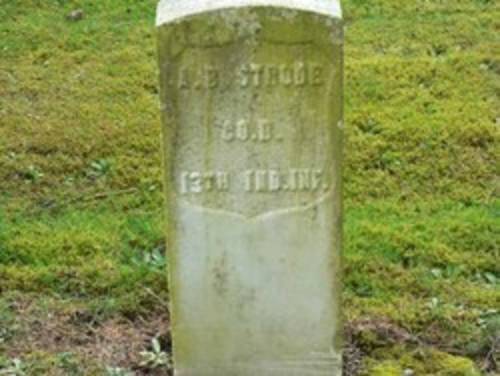 Allen Strode