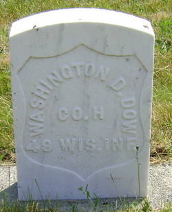 Washington Dow