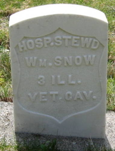 William Snow