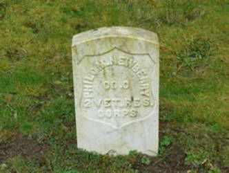 Philo Newberry