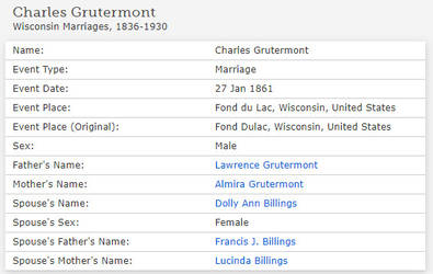 Charles Goutermont