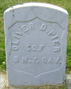 Oliver Pier