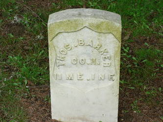Thomas Barker