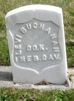 Levi Buchanan