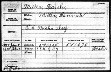 Franklin Miller