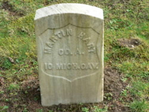 Martin Hart