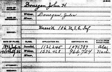 John  Donnegan