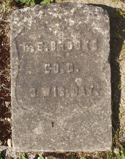 Homer Brooks