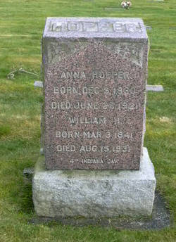 William Hopper