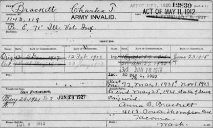 Charles Brackett