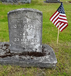 John Garll