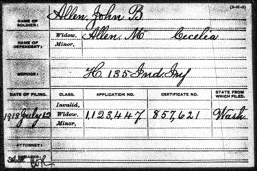 John Allen