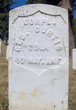 George  Curtis