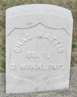Charles Mattis