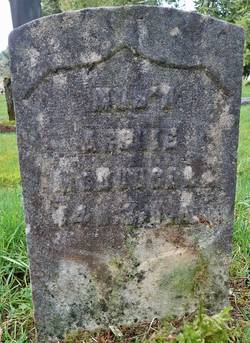 Archibald McDougall