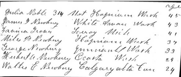 Philo Newberry
