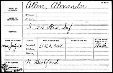 Alexander Allen