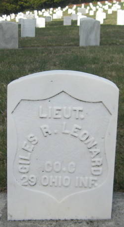 Giles Leonard