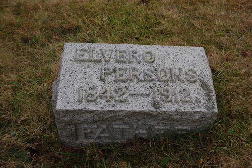 Elvero Persons