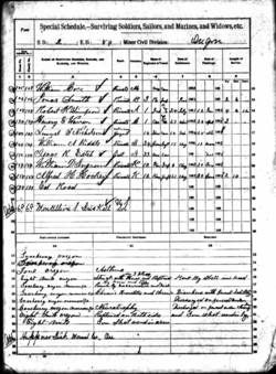 Lemuel Nicholson 