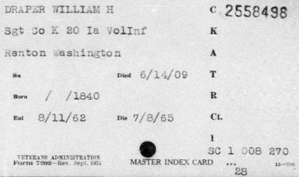 William Draper