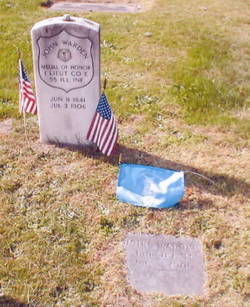 John Warden