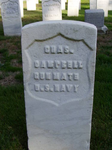 Charles Campbell