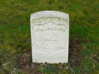 Willam Brown