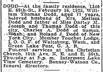 William Dodd